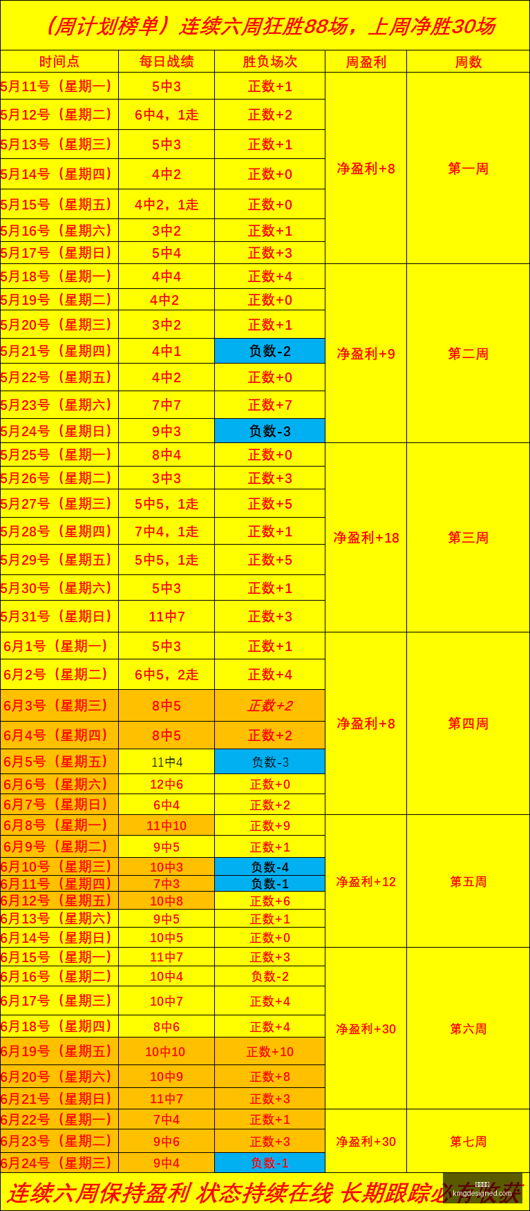 意甲巅峰对,国际米兰与,那不勒斯再,开云官网,开云体育,开云全站,开云入口,开云代理