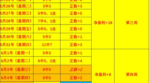 意甲巅峰对决开云官网：国际米兰与那不勒斯再战双雄争霸战